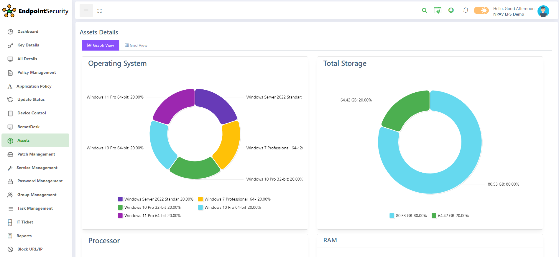 Assets Tab of Admin Console - Product Documentation